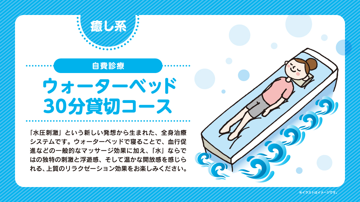 ウォーターベッド 30分貸切コースの紹介