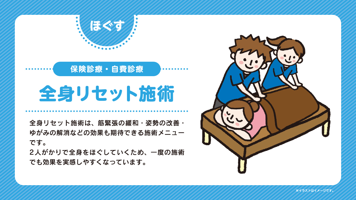 全身リセット施術