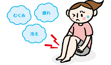 足のむくみ改善コースアイコン