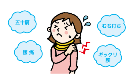 特殊電気療法（HV療法）アイコン