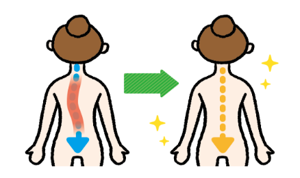 姿勢・骨格矯正アイコン